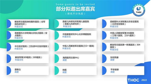 技術賦能，智慧醫療新未來 2022中國健康醫院大會暨信息技術與產品展覽會