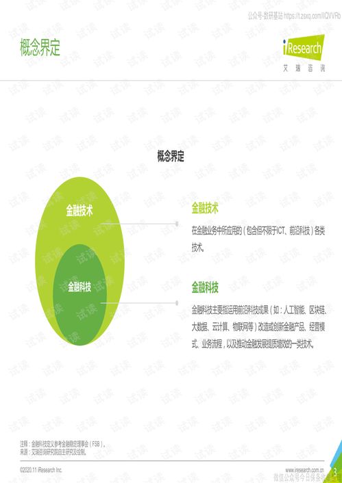 2020年中國金融科技行業(yè)發(fā)展研究報告 技術(shù)驅(qū)動下的新格局